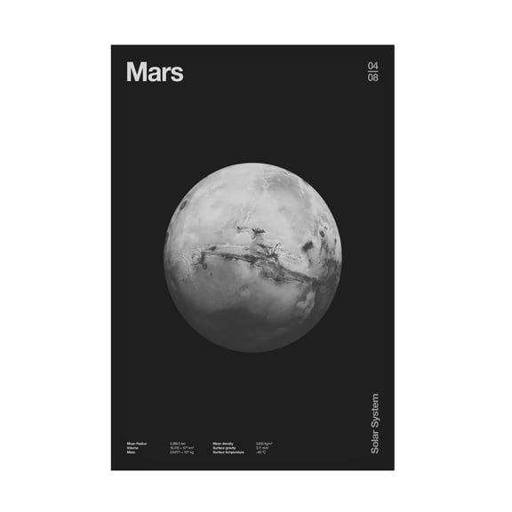Trademark Fine Art Florent Bodart Solar System Mars Canvas Wall Art