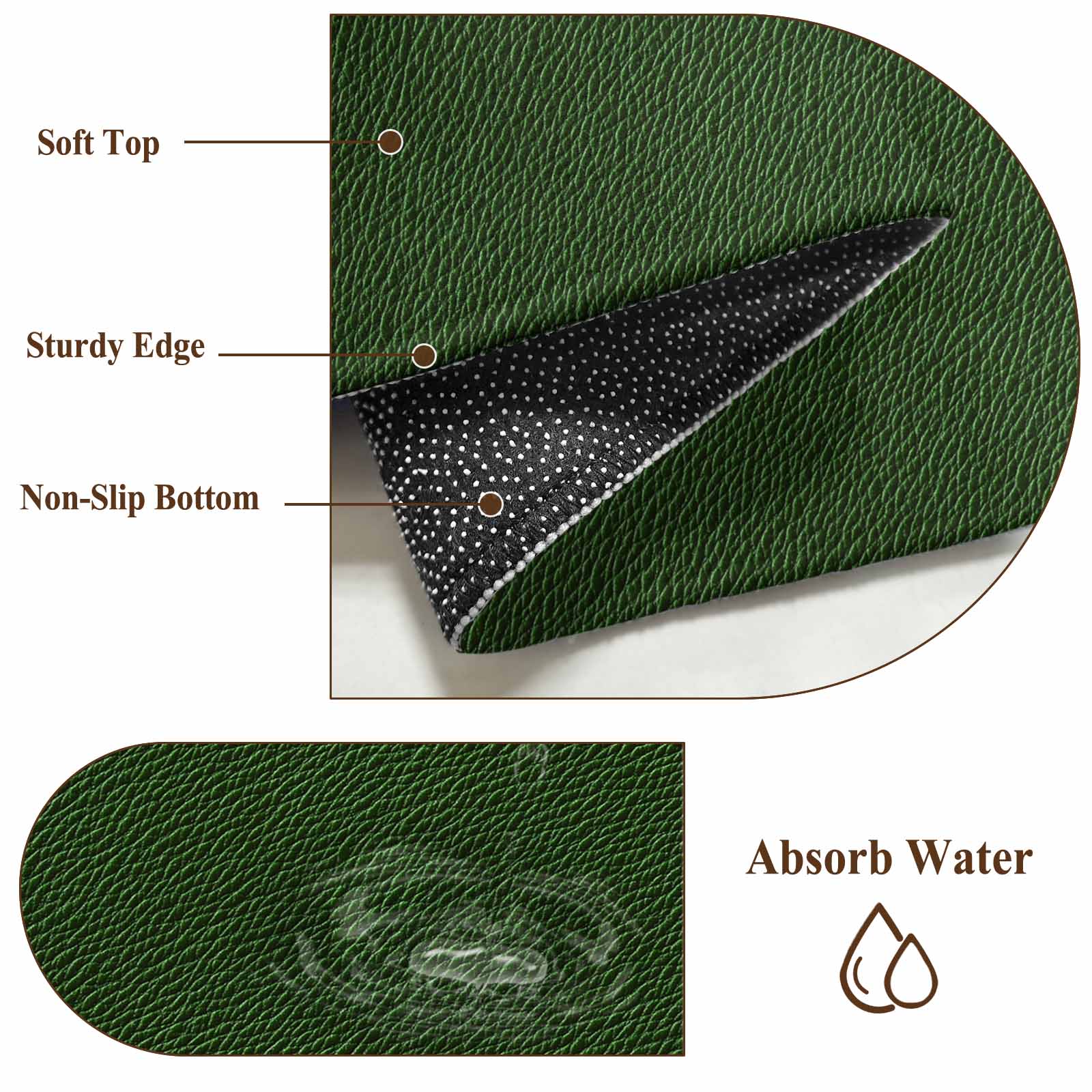 Solid Dark Green Round Rug 5ft Washable Circle Kitchen Rugs Non Slip Retro Minimalism Abstract Denim Texture Large Area Rug Indoor Floor Carpet for Bedroom Living Room Home Office Dining Room Nursery