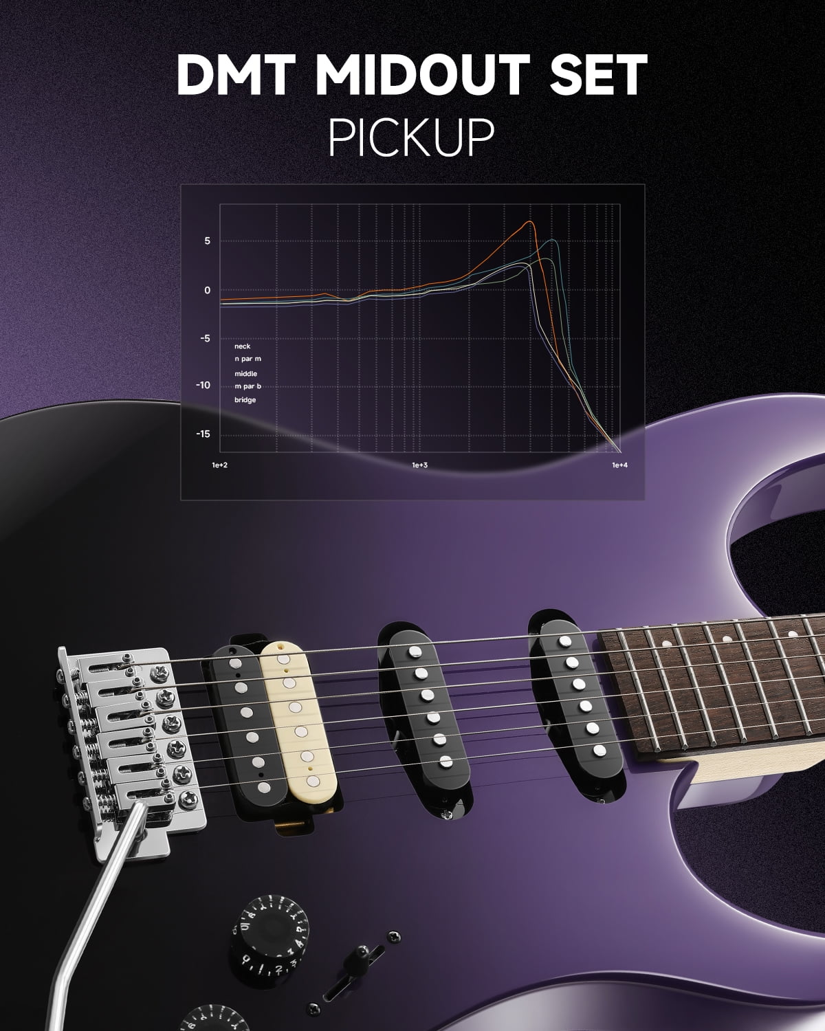 Donner Electric Guitar Only With Gig Bag Tremolo Bridge Solid Body HSS Pickup, DMT-66, Purplish Black