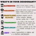 thumbnail image 4 of Fancy Free Aluminum Free Deodorant - Solid, 4 of 6