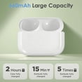 thumbnail image 4 of Funda de carga inalámbrica Meliif para AirPods Pro 1/2 Gen, 4 of 7