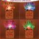 thumbnail image 4 of Tarjetas de cumpleaños desplegables Tnvee con luces soplables y música 3D, 4 of 7