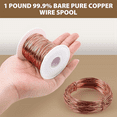 thumbnail image 6 of 99.9% Dead Soft Copper Wire, 20 Gauge/ 0.8 mm Diameter, 328 Feet/ 100 M, 1 Pound Spool Pure Wire, 6 of 6