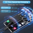 thumbnail image 2 of Charger Kitminun Cargador superrápido tipo C de 45 W para Samsung, 2 of 7