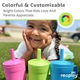 thumbnail image 4 of Re-Play 10 oz Toddler Tumbler 2-Pack – No-Spill Straw Cups, Dishwasher Safe, Sky Blue/Lime Green, 4 of 8