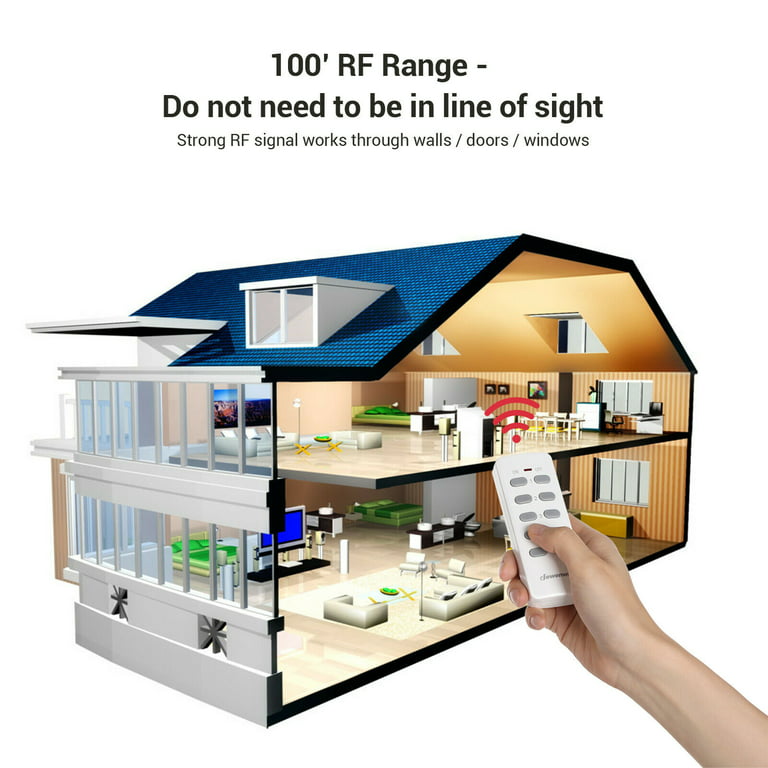 DEWENWILS Wireless Remote Control Light Switch and Receiver, 100 Ft RF  Range, For Lights, Fans, Lamps, Christmas Lights – Dewenwils