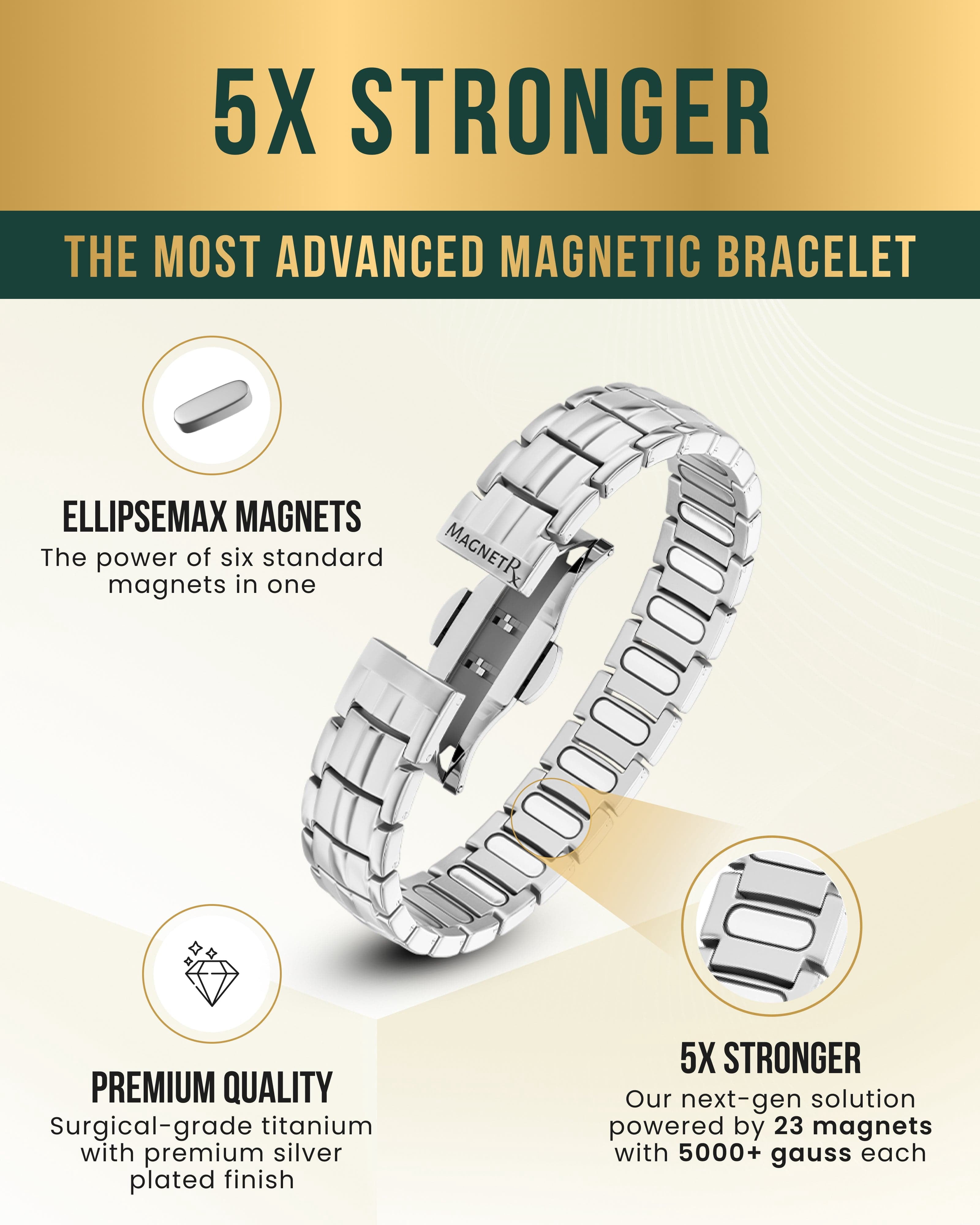 MagnetRX® Magnetic Bracelets for Men - EllipseMAX 5X Strength 5,000 Gauss Magnets - Premium Titanium Mens Magnetic Bracelet & Adjustable Length (Silver)
