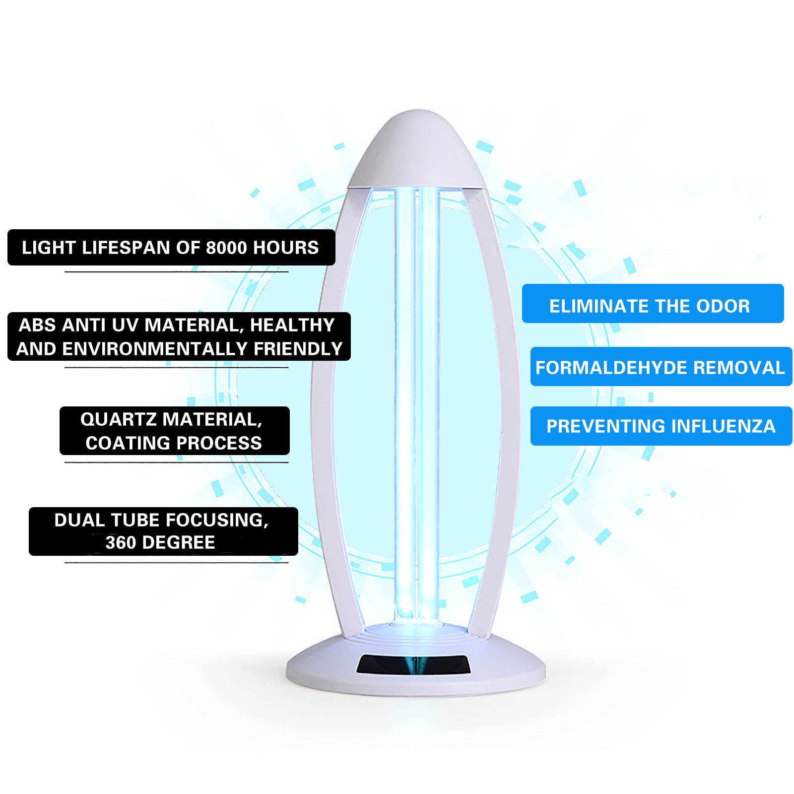 Hovilon UV Light Sterilizater Lamp,Powered Home UV Desk Lamp, Home Desk Lamp Lighting With Timing And Remote Control,Deep Cleaning, Eliminate Odors and Improve Sleep Quality,White