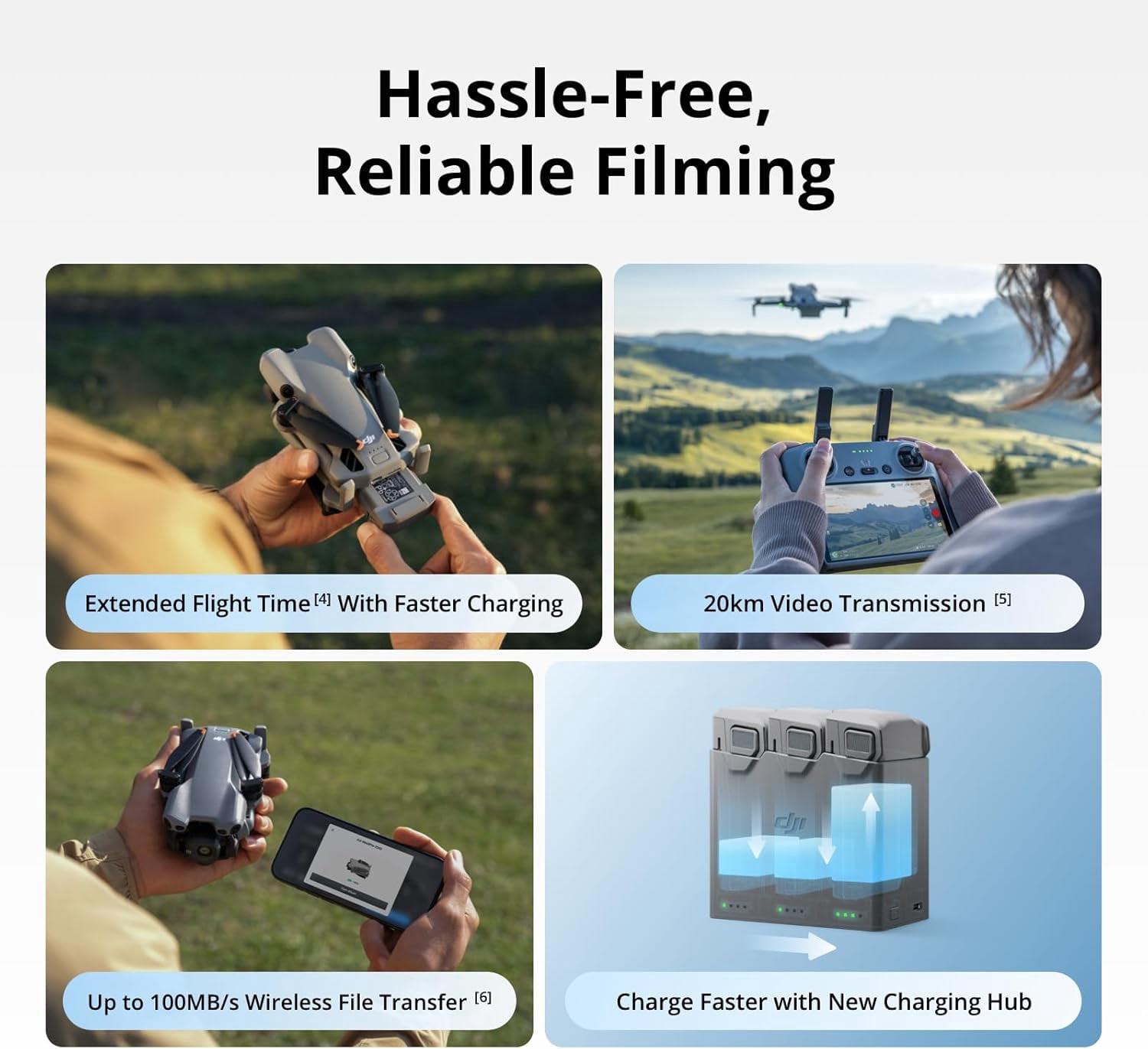 DJI Mini 5 Pro, Ultra-Light & Foldable Drone with Camera, 1-Inch CMOS, Omnidirectional Obstacle Sensing, ActiveTrack 360°, 225° Gimbal Rotation, 20km Transmission, 4K Drone for Beginners
