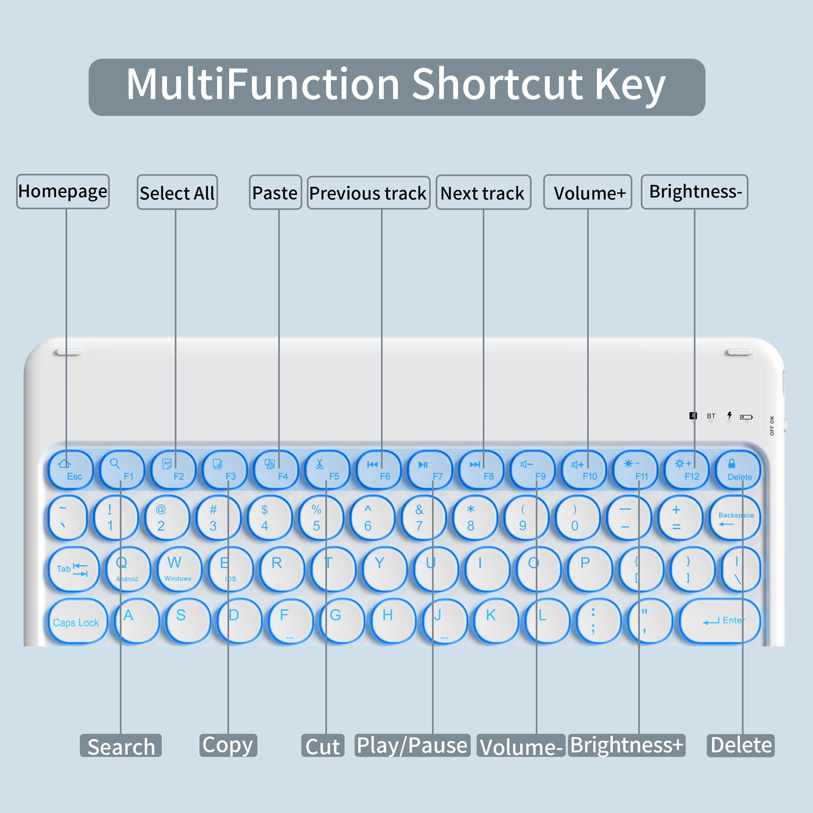 Aoub Backlit Keyboard Case for iPad (a16) 11th/10th Generation 2025/2022 with Pencil Holder, Magnetic Detachable Wireless Bluetooth Folio Stand Rechargeable Keyboard Cover, Blue