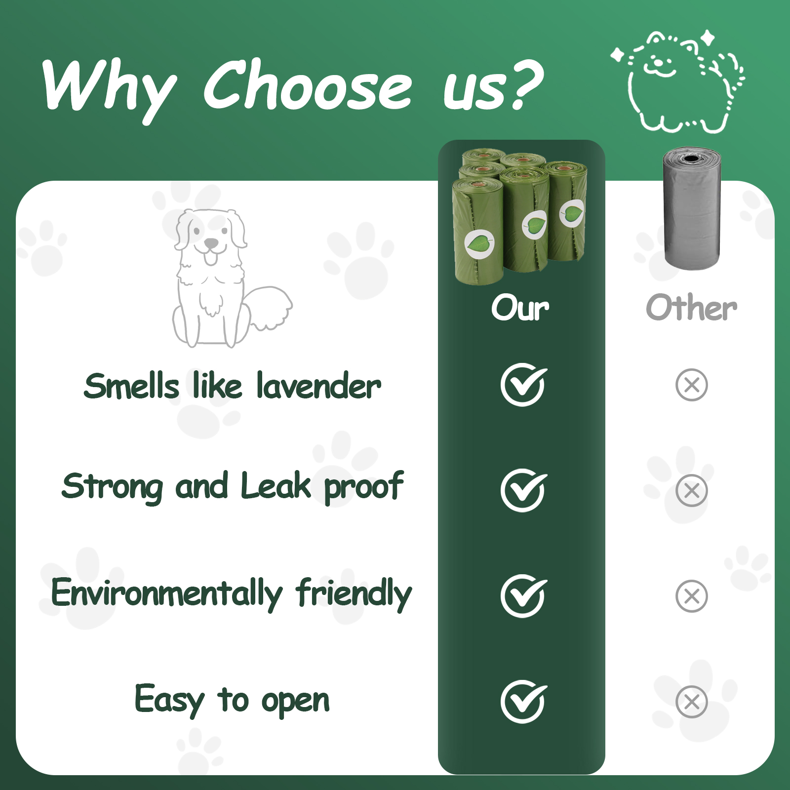 Absoke Biodegradable Dog Poop Bags, 300 Count photo 3