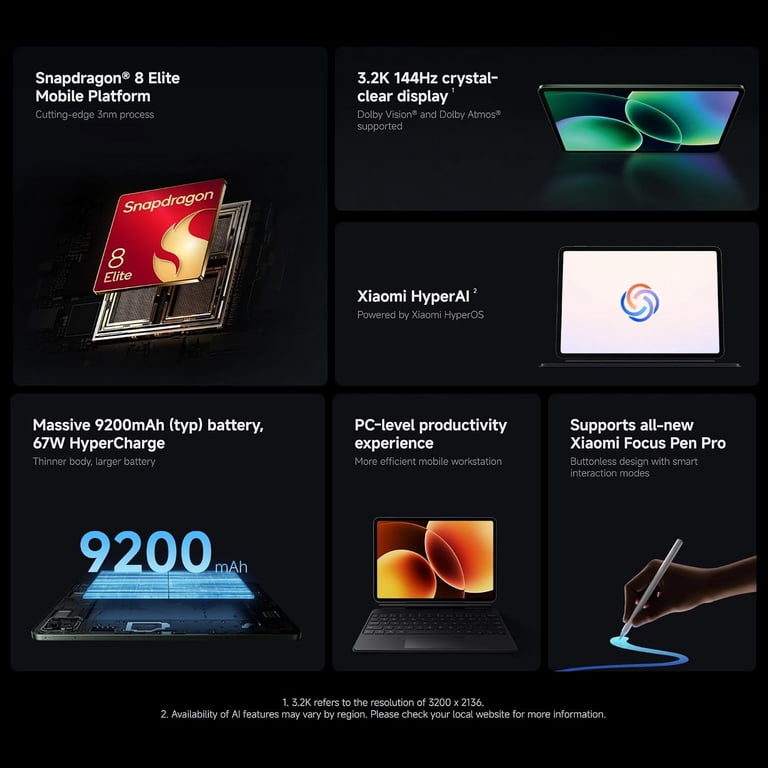 XIAOMI Pad 8 Pro Ai WiFi Version Global (No Calls or Text) 11.2