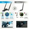 thumbnail image 6 of USB WiFi Adapter For PC: 1300Mbps Dual 5Dbi Antennas 5G/2.4G USB Wireless Network Adapter For Desktop Laptop - WiFi Dongle Supports Windows 10, 6 of 8