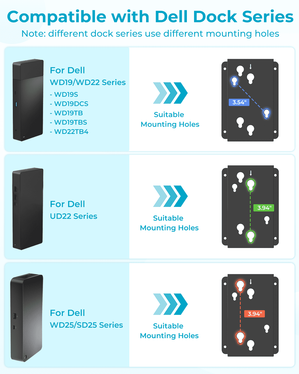 Metal Mount for Dell Docking Station Under Desk and Wall Mount for Dell UD22 WD19 WD19S WD22TB4 WD19TBS WD25 SD25 Series Dock & Power Adapter Mounting Bracket for Laptop Dock with Cable Ties