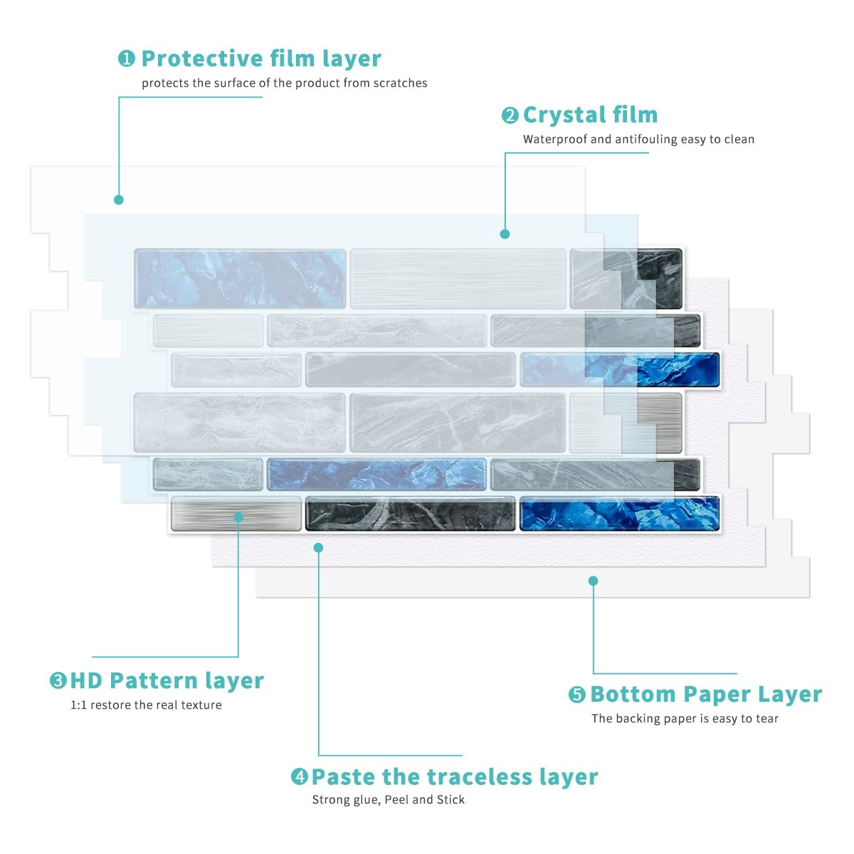 Peel and Stick Backsplash Wall Tiles,Self-Adhesive,Oil Proof,Waterproof, Removable Wall Panels for Kitchen & Bathroom,Modern Design, Easy Install (9.68x4.72 inch,48 Pack)