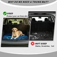 thumbnail image 4 of HUISEFOR Blue Sea Turtle Car Trunk Mat 29" x 39" Universal Non-Slip Anti-Scratch Cars Accessories Easy Installation Universal Fit for Most Cars SUV, 4 of 7