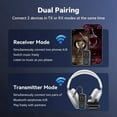 thumbnail image 5 of Transmisor y Receptor Bluetooth, Adaptador Bluetooth 2 en 1 para Aviones, Televisores y Gimnasios. Baja Latencia y Alta Definición para Estéreos de Coche y Hogar., 5 of 5