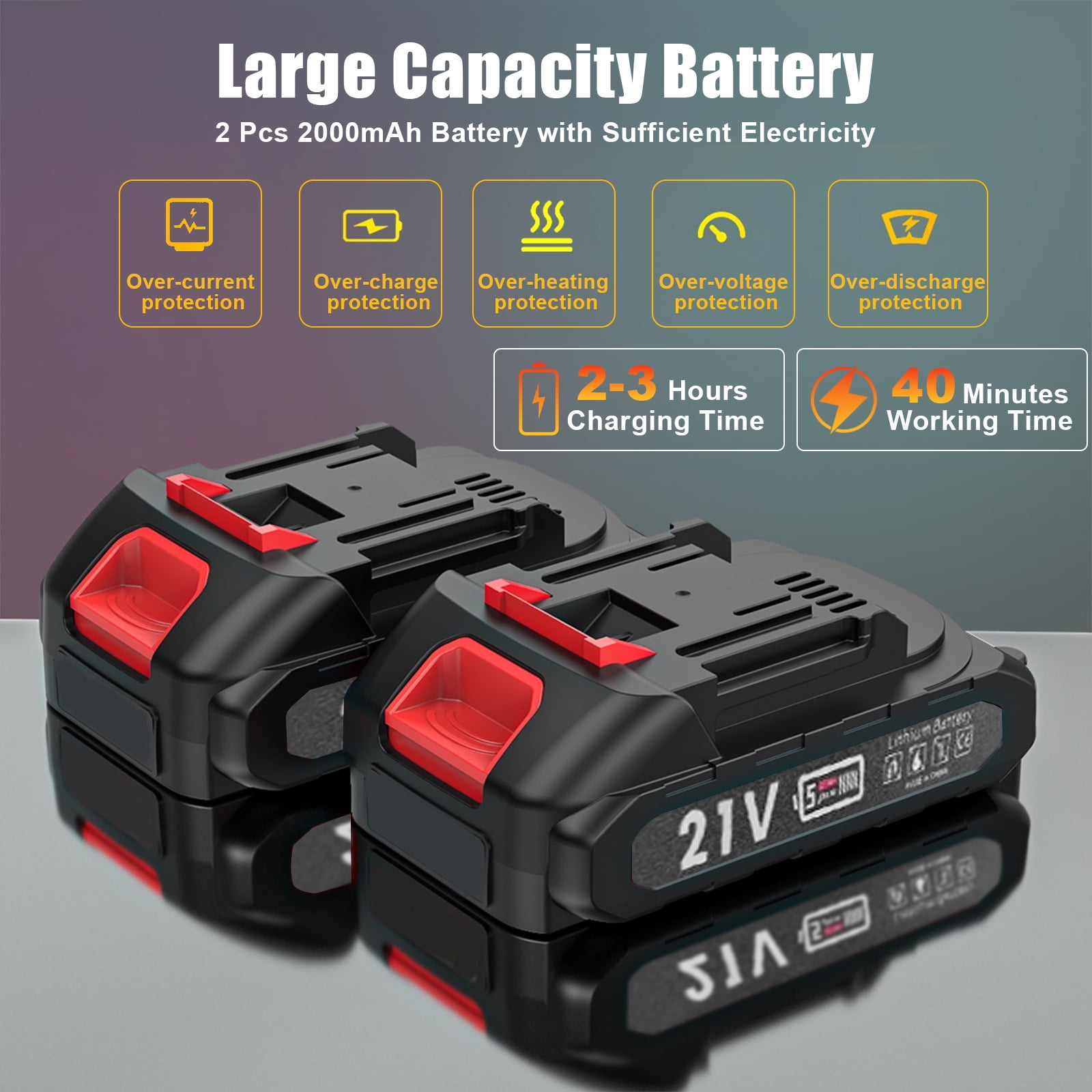 IJIL Mini 4” Battery Powered Chainsaw, 21V 1500mAh, Cordless, Lightweight, Safety Features