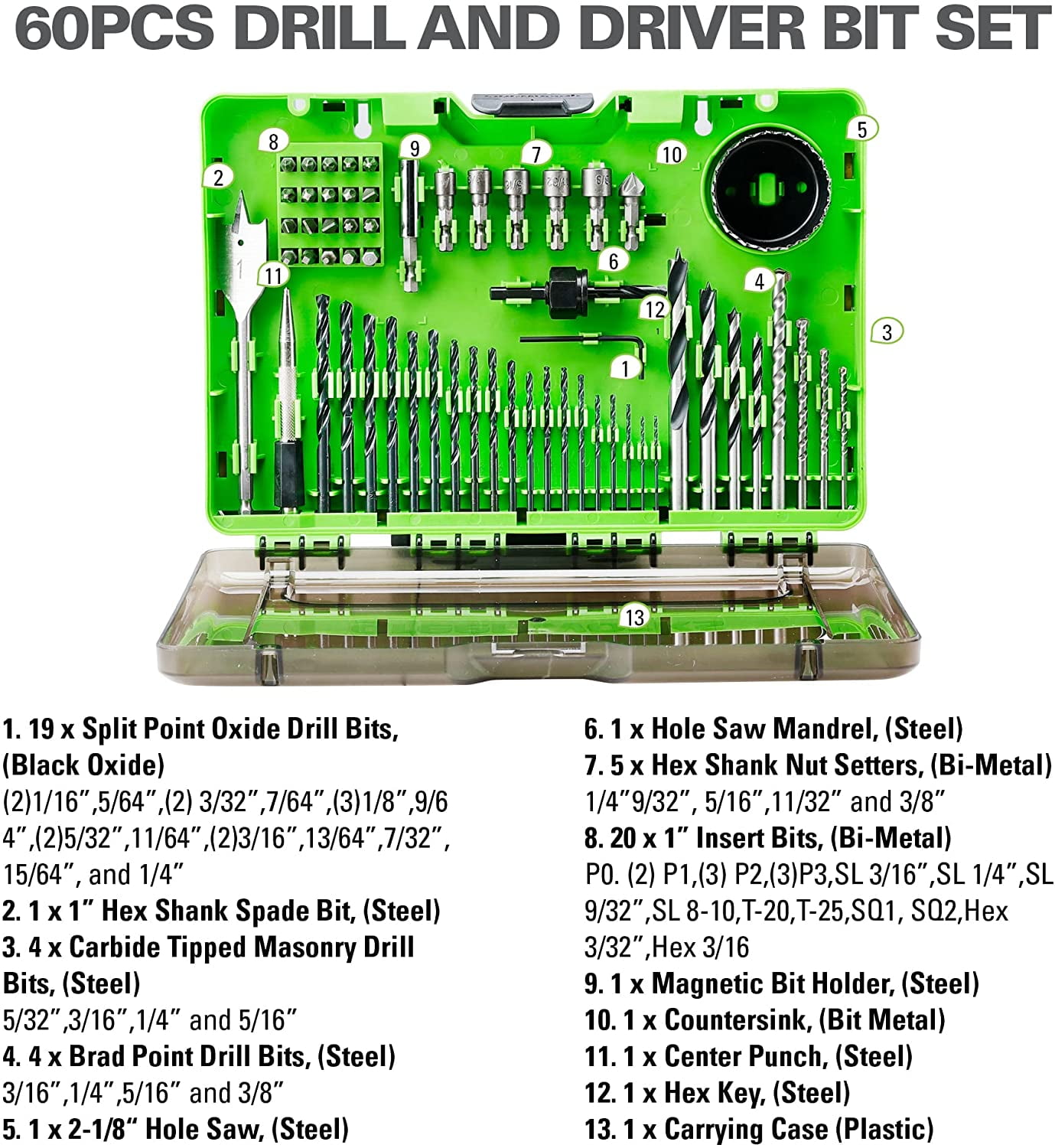 Greenworks 60 Piece Black Oxide Drilling and Driving Bit Set with Modular Case for Wood, Metal, Plastic, and Masonry