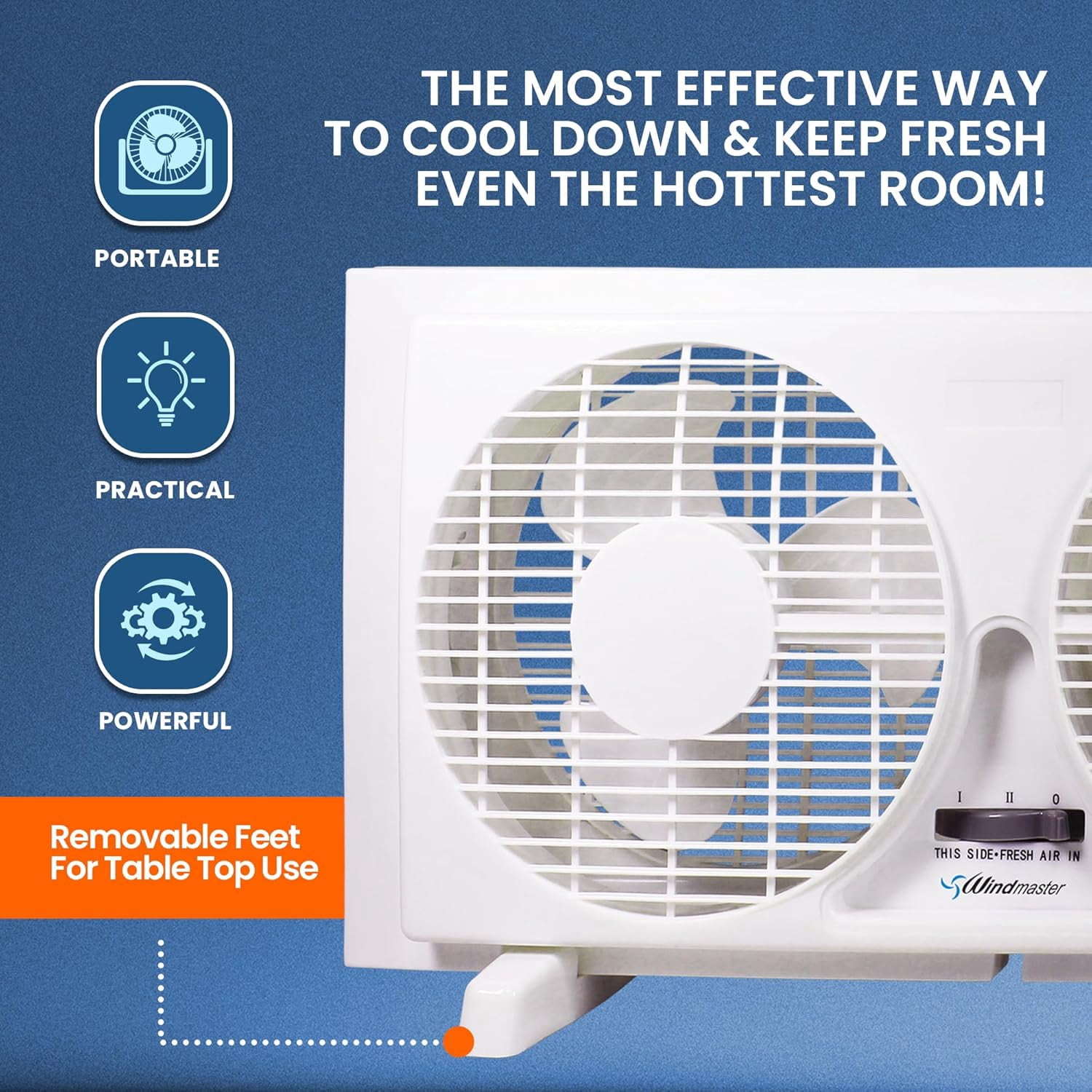 PAMI 9 Inch Twin Window Fan with Reversible Airflow, Portable AC Powered 2-Speed Dual Window Fan, White