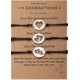 thumbnail image 1 of 1Set Mother Daughter Bracelets Friendship Best Friend Rope Chain Bracelet Cards Lover Engagement Gift Heart Christmas JewelryChina Gao Jinjia LED, 1 of 2