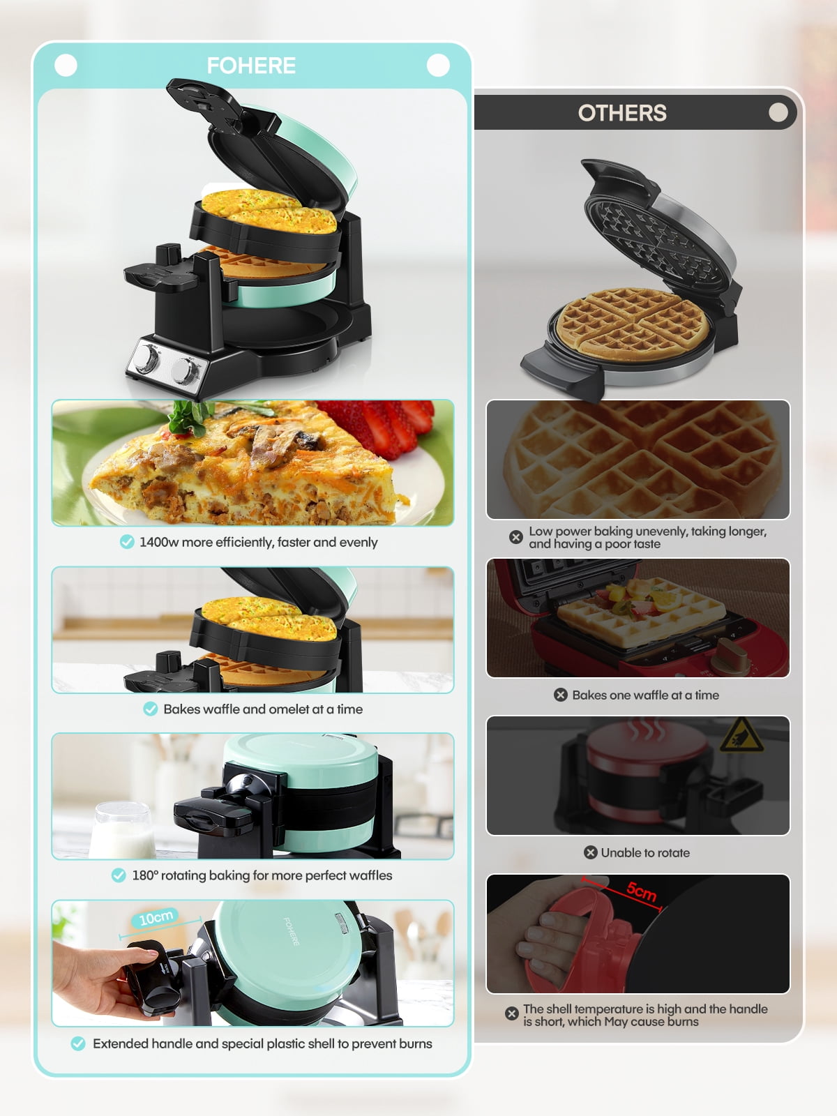 FOHERE 2-in-1 Waffle Maker & Omelette Maker, 1400W 180° Flip