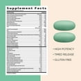 thumbnail image 5 of GNC Women's Multivitamin 50 Plus, Supports Bone, Eye, Memory, Brain and Skin Health with Vitamin D, Calcium and B12, Helps Increase Energy Production, 120 Caplets, 5 of 6