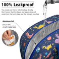 thumbnail image 5 of Womens Colorful Dinosaurs Space Pattern Lunch Box for Work,Insulated Lunch Bag for Women,Loncheras Para Mujer,Leakproof Adult Lunch Bag for Work,Beach,Travel,Picnic,Camping, 5 of 7