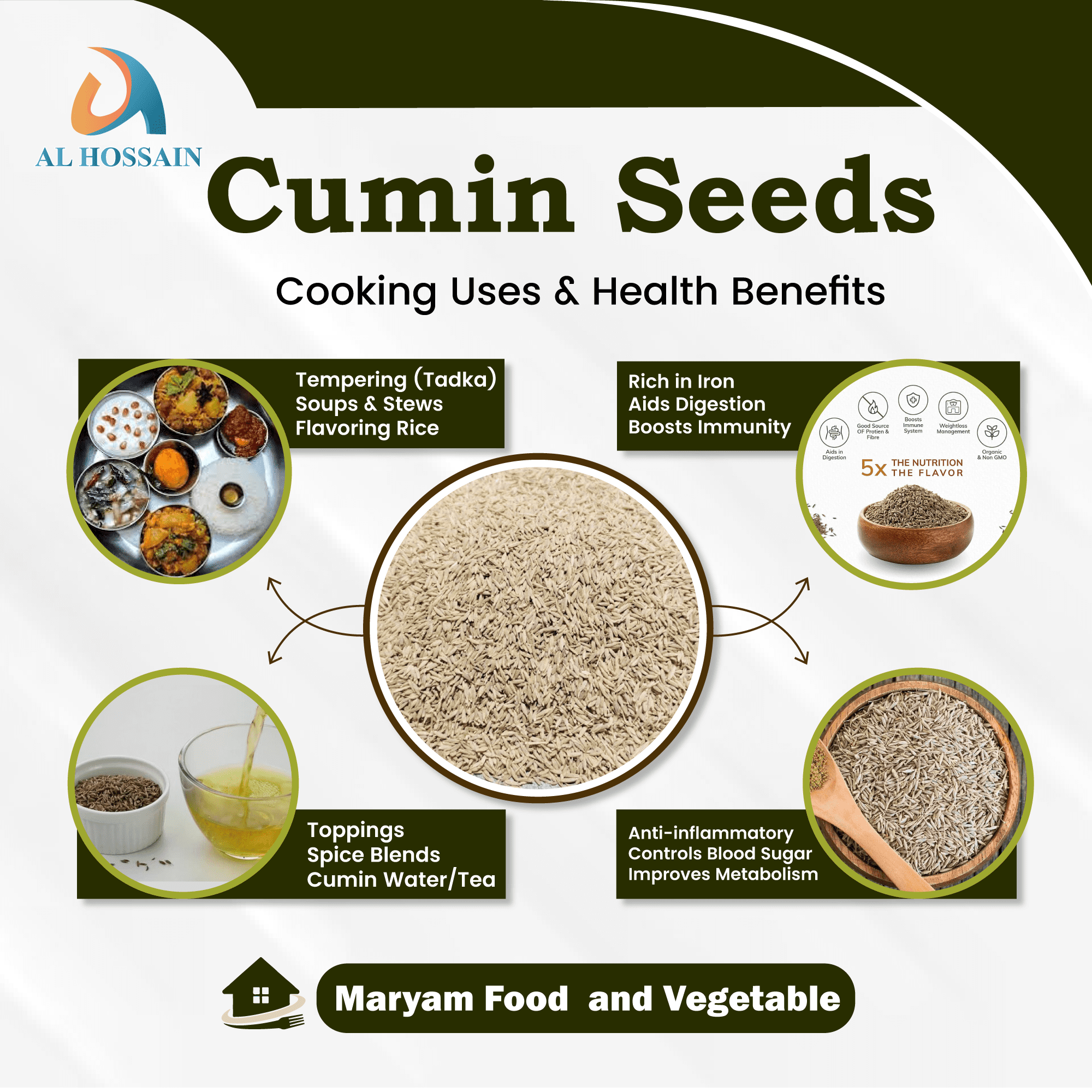 Al Hossain Guatemalan Cumin Seeds 5kg bulk (176 oz / 11 LB) Bold, Earthy Flavor for Cooking, Curry, Seasoning & Spice Blends | Non-GMO, Gluten-Free, Vegan