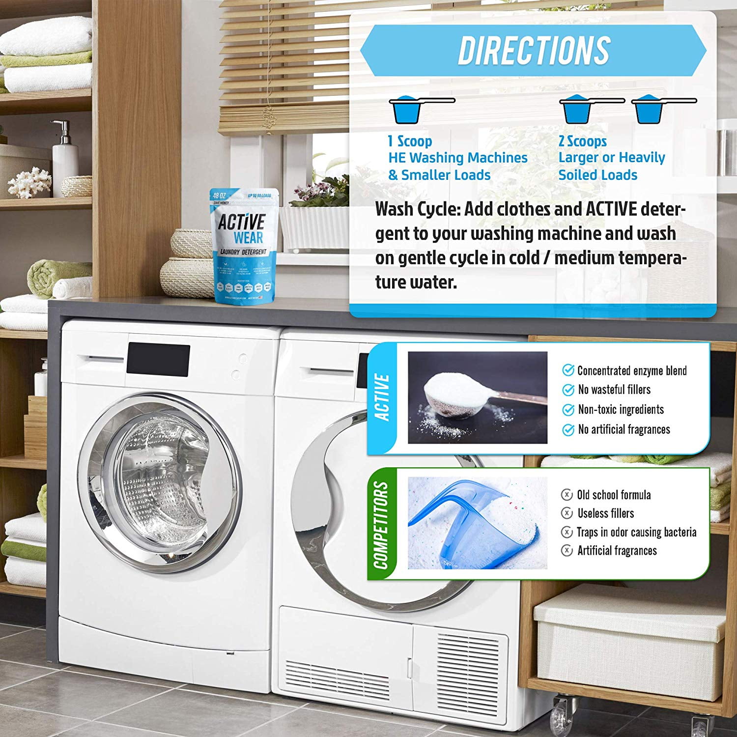 Activewear Laundry Detergent - Workout Clothes Deodorizer