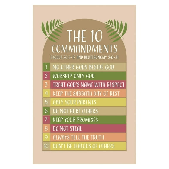 10 Commandments For Kids Bible Posters For Kids For Christian Classroom Decor, Sunday School Posters For Church Nursery Decor & Sunday School Decorations For Classroom