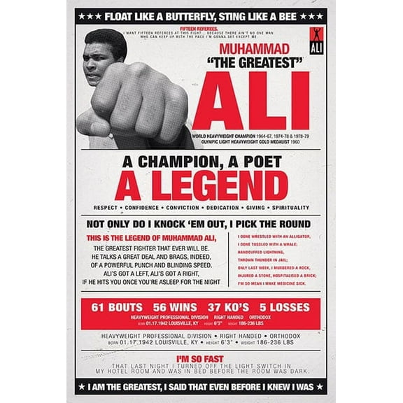 Muhammad Ali - Vintage Quotes Poster (24 x 36)