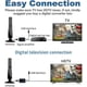 thumbnail image 2 of Festberg Hitenna TV Antenna, Digital Antenna for Indoor Smart TVs, Supports 4K, 8K and 1080p (1 PC), 2 of 5