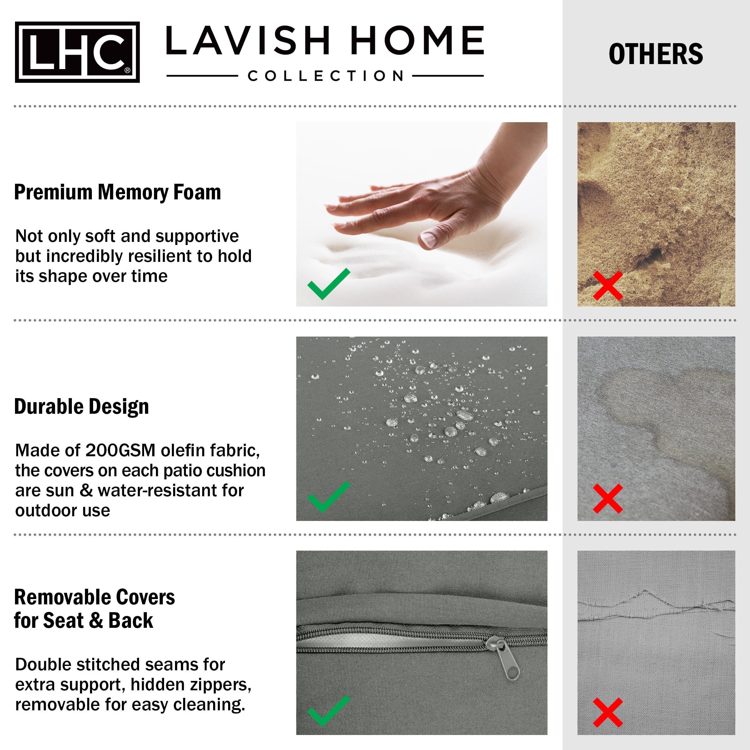 Lavish Home 24x24 Outdoor Patio Chair Cushion with Sun and Water-Resistant Removable Cover (Gray)