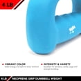 thumbnail image 5 of JFIT Neoprene D Grip Dumbbells - Single Weights 4LB - Premium Non-Slip, Hand Weights, Ergonomic Design, 5 of 6