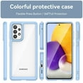 thumbnail image 2 of TECH CIRCLE For Galaxy A24 4G Case,[Non-Yellowing][Supports Wireless Charging] Slim Thin Shockproof Transparent Bumper Cover Full Body Protective Clear Case for Samsung Galaxy A24 4G 6.5" 2023,Blue, 2 of 7
