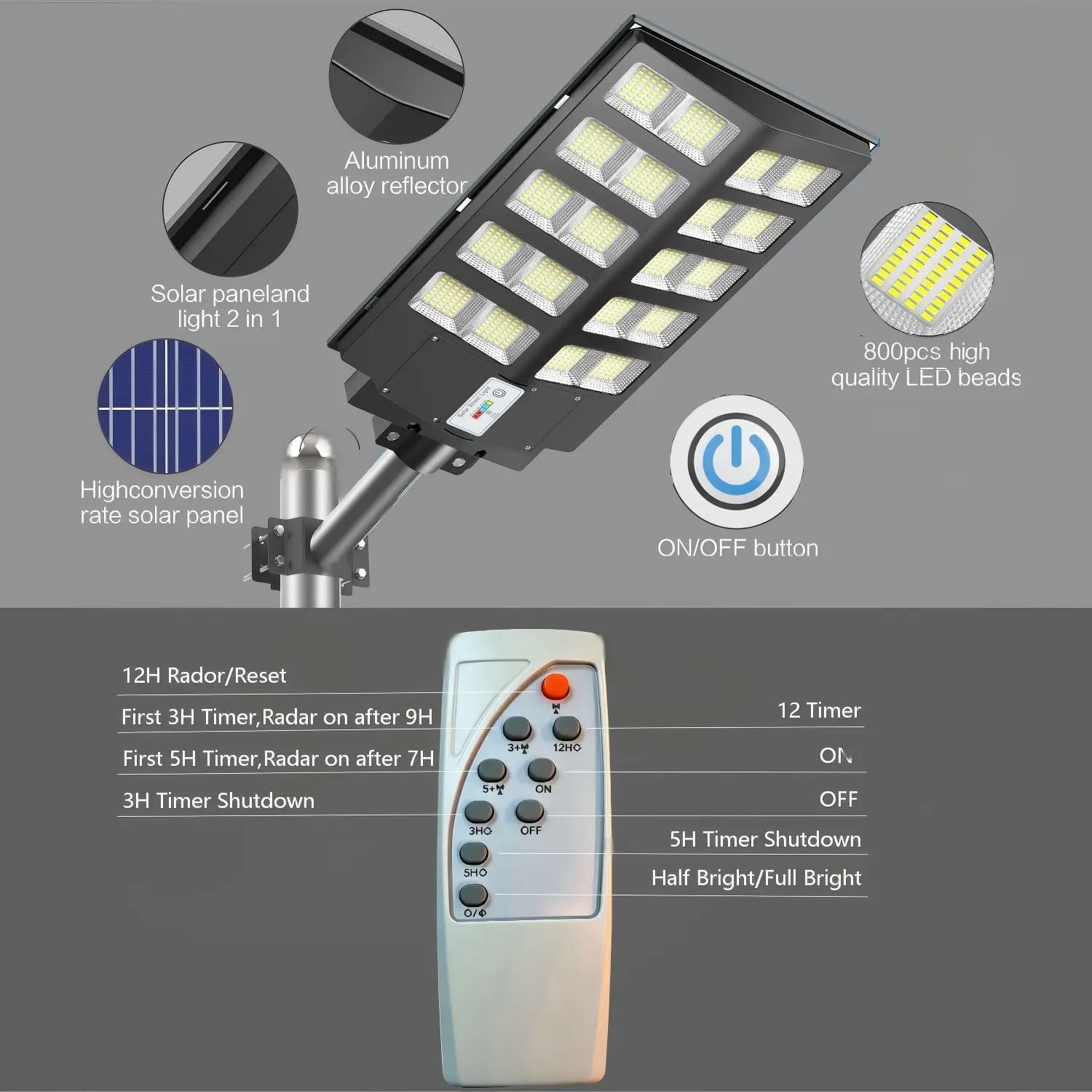 Hoodink Solar Street Light Outdoor, Motion Sensor LED Light, IP65 Waterproof, Dusk to Dawn with Remote Control