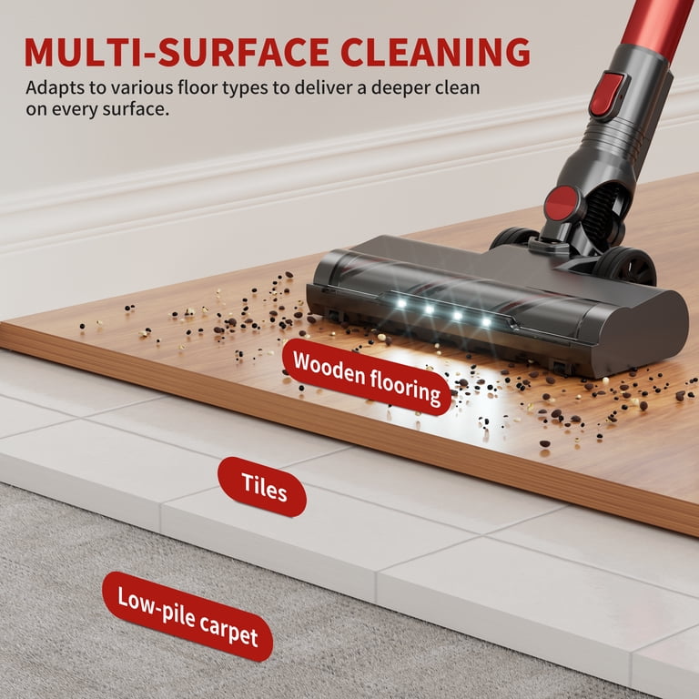 ANSFIL Cordless Vacuum Cleaner 40KPA/55min/2600mAh Lightweight