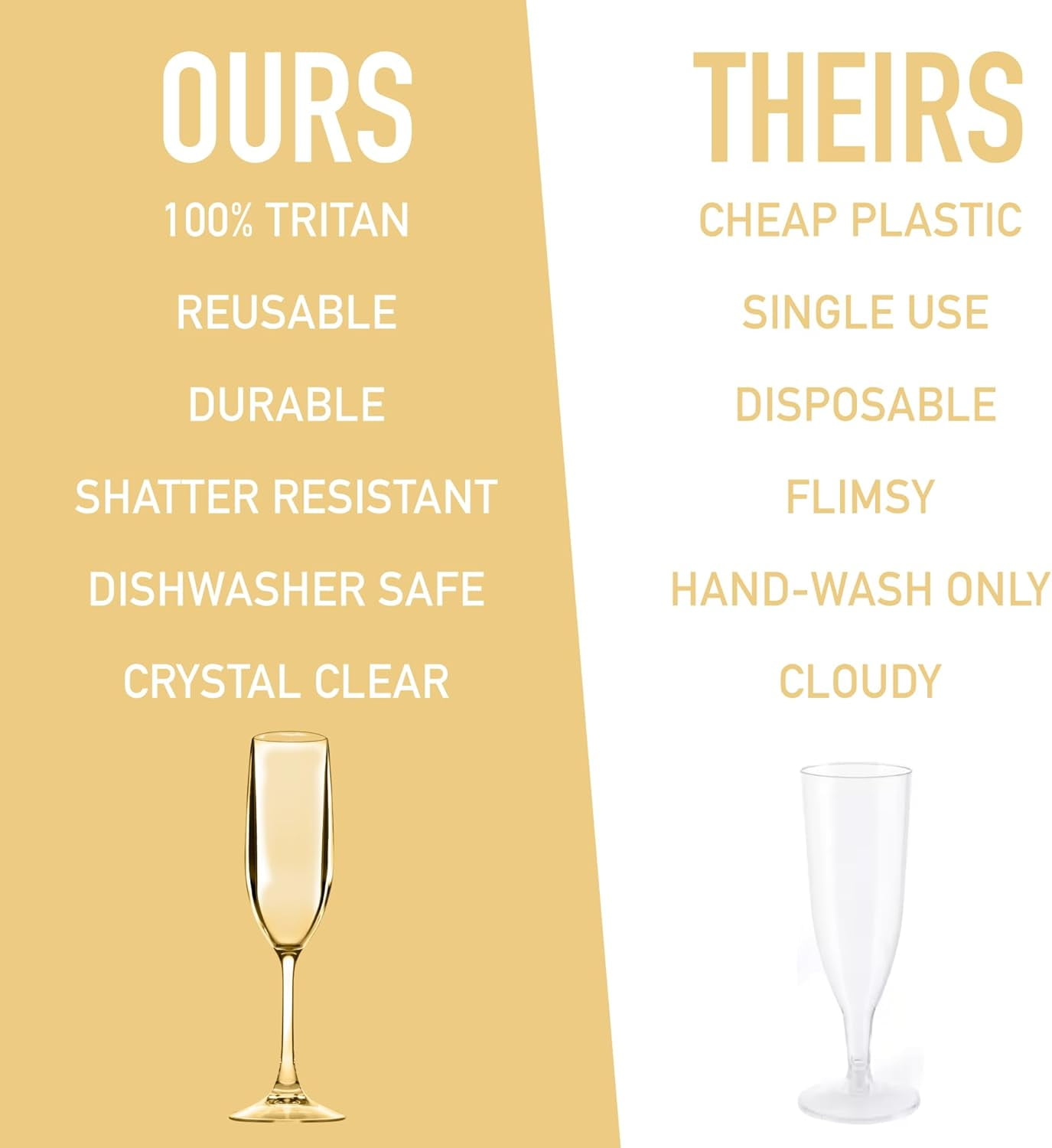 D'Eco Unbreakable 12 oz Champagne Flutes (Set of 8) 100% Tritan Reusable Mimosa & Champagne Glasses - Perfect Cocktail Glasses for Hosting Parties Indoors & Out - Great Graduation Gift