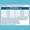 thumbnail image 6 of Ol' Roy Long-Lasting Chicken Flavor Munchy Bones Chews for Dogs, 7 count, 20 oz, 6 of 9