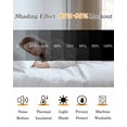 thumbnail image 5 of Khaki White Ombre Blackout Curtains 54 Inches Long for Bedroom, Modern Abstract Art Farmhouse Gradient Thermal Insulated Room Darkening Black Out Window Curtain Panels Grommet Drapes for Living Room, 5 of 8