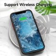 thumbnail image 4 of Phone Case For Samsung Galaxy S24 S23 S22 + Plus Ultra Classic Series Bumper Frame Full Body Protective Dustproof Solid Colored, 4 of 5