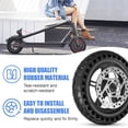 thumbnail image 5 of Tire,Set 8.5 Inches 8.5 Inches Rear Tire With Wheel Hub Disc Rear Tire Inches Wheel Disc Brake Set Wheel M365 Brake Set 8.5 Hub Disc Brake Spare, 5 of 7
