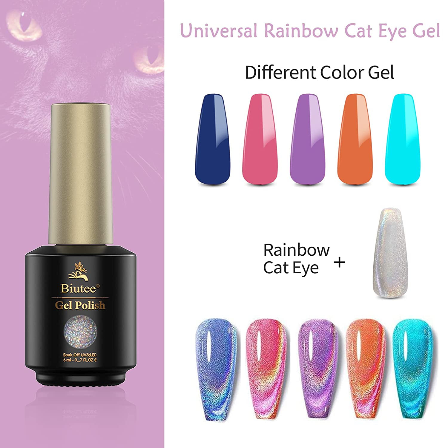 Buytra Gel Nail Polish Cat Eye Gel Semi Permanent UV Varnish Gel Nail Art  Glitter - Walmart.com