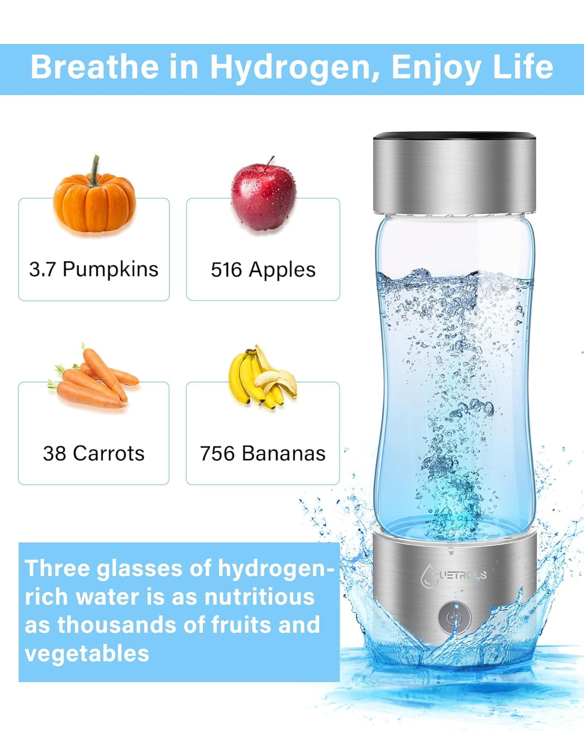 Echo Go SPE and PEM Technology Borosilicate Glass Water Bottle