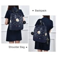 thumbnail image 4 of FORMRS Women's Travel Backpack Purse Anti-Theft Hidden Pockets Casual Shoulder Bag, White Planet, 4 of 7