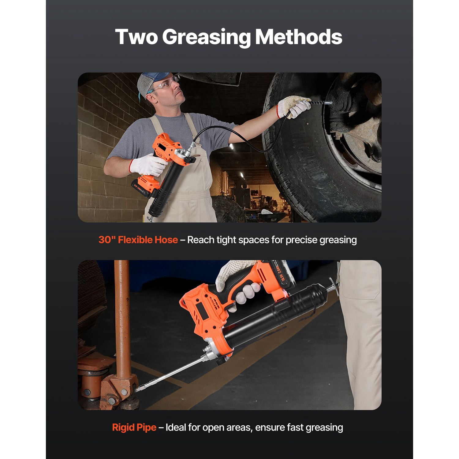 20V Cordless Grease Gun with 2.0Ah Battery, 8000 PSI Max, 35.4" Hose, LED Light&Case for Auto and Machine Maintenance