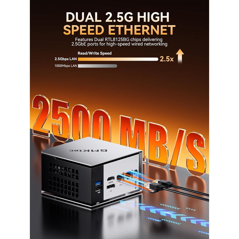 GMKtec M8 Mini PC AMD Ryzen 5 PRO 6650H, 16GB RAM 512GB SSD, 2.5