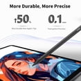 thumbnail image 3 of Lápiz capacitivo Metapen Pencil A8 para Apple iPad 2018-2024, color negro, 3 of 6