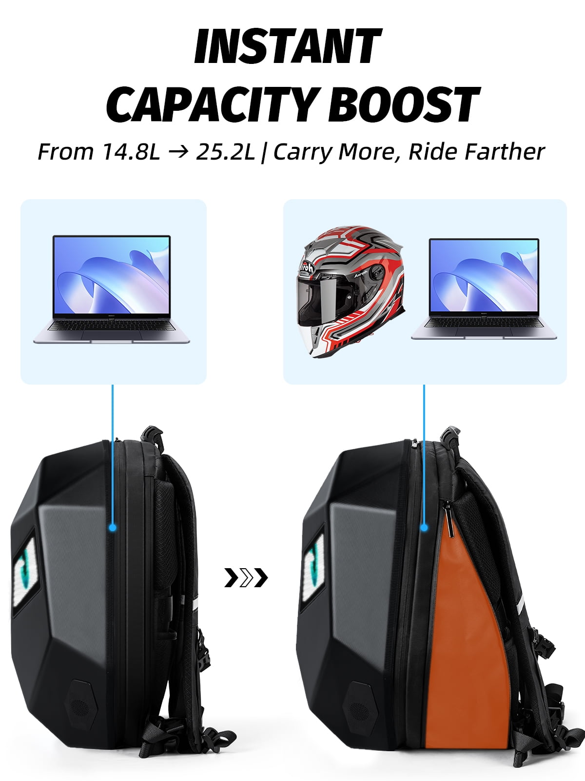 Gelrova LED Motorcycle Backpack, Hard Shell DIY Waterproof, Large 19 Inch, Suitable for Adults